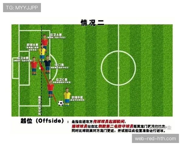 七人制规则：明确比赛时长、换人与越位判定标准