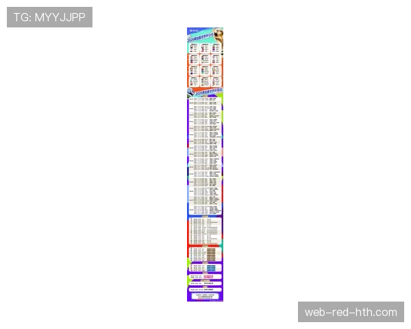 2026世界杯48队赛制怎么分组晋级淘汰赛