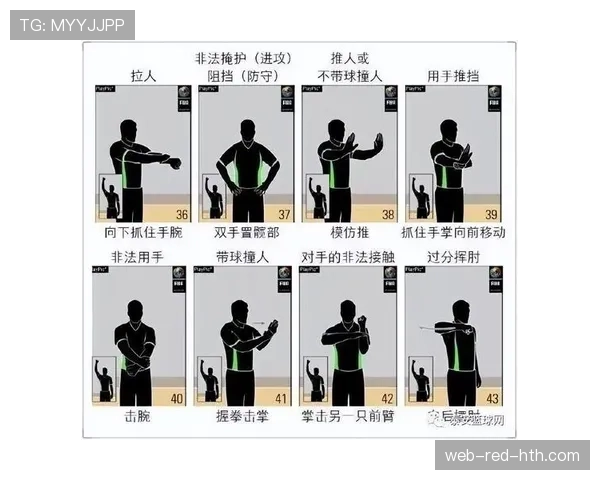 篮球规则深度解析:何为投篮犯规及其判罚标准? 篮球规则深度解析:何为投篮犯规及其判罚标准?