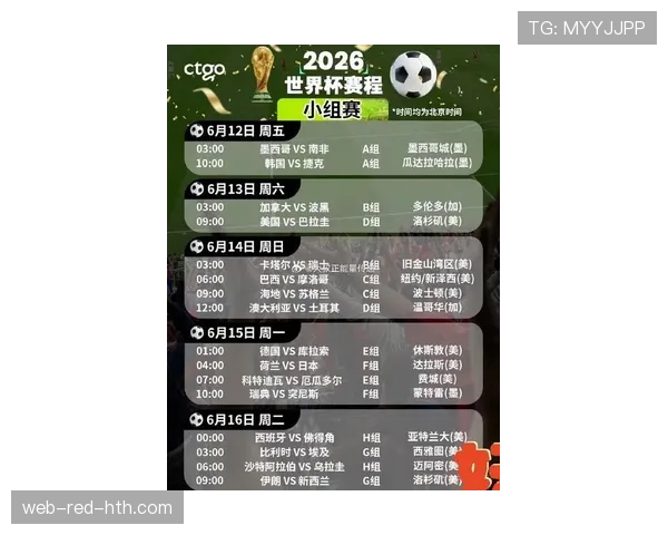 2026世界杯小组规则最新详解
